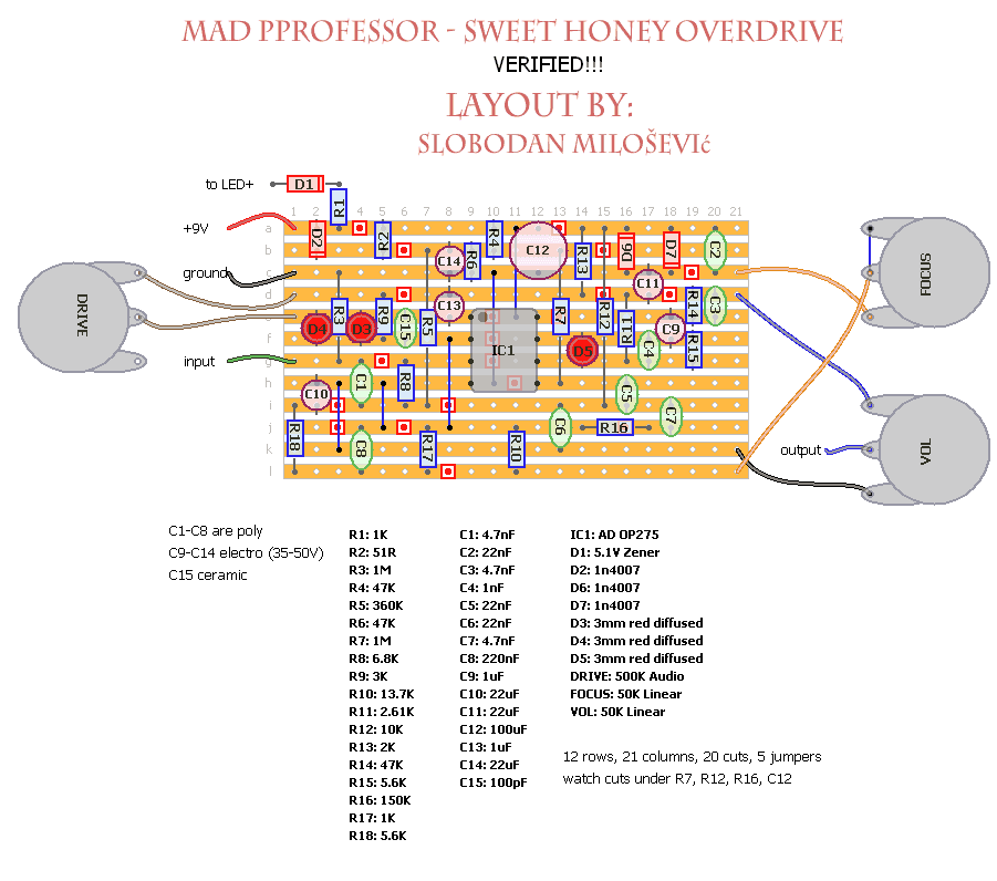 MP Sweet Honey 45c703aac599