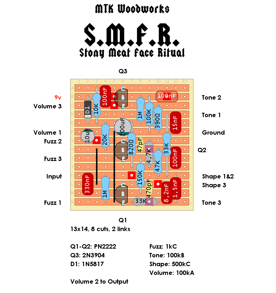 MTK Stony Meat Face Ritual e151dc05ef37