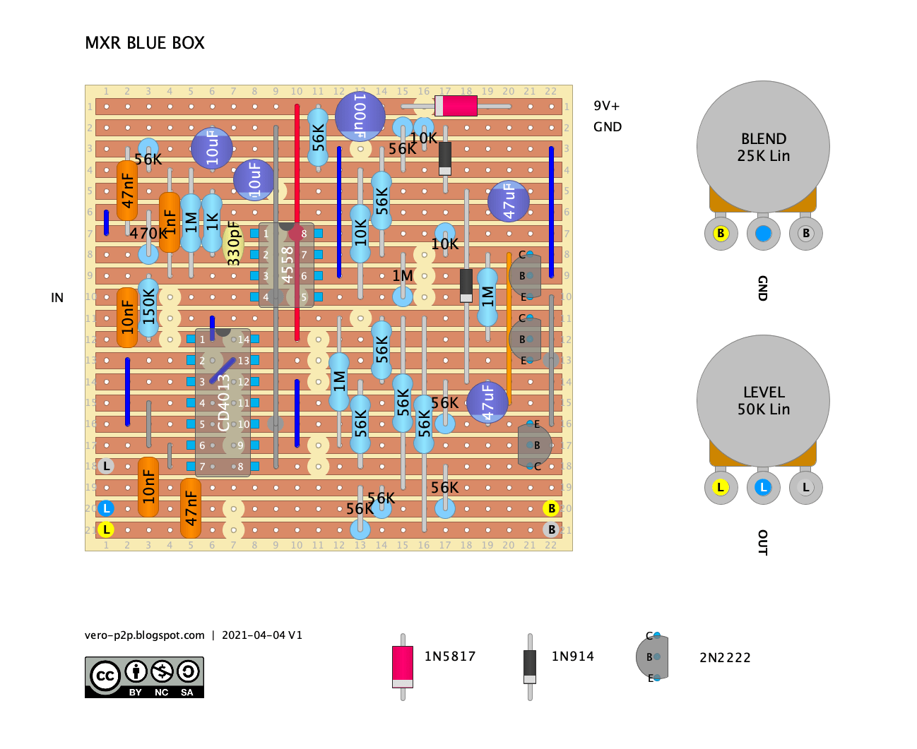MXR Blue Box Vero Layout v1 d2ff3ef1905b