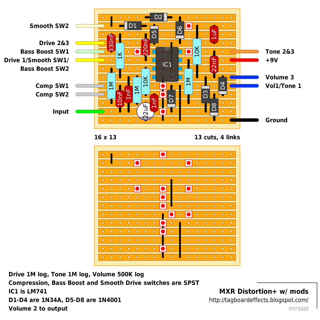 MXR Distortion w mods 74a96d492ef7