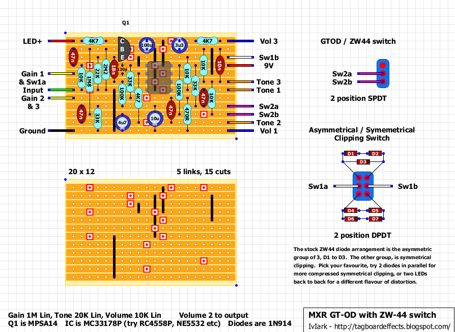 MXR GT OD 8420cccca8dd