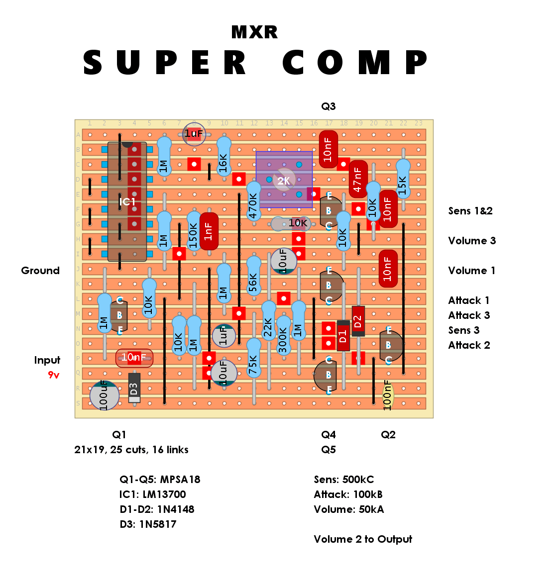 MXR SUPER COMP 0950460b99ff