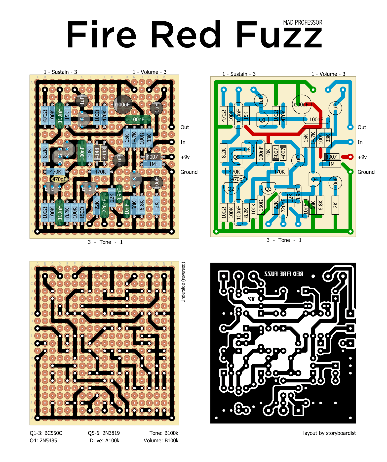 Mad Prof Fire Red Fuzz 8f5092dbf230