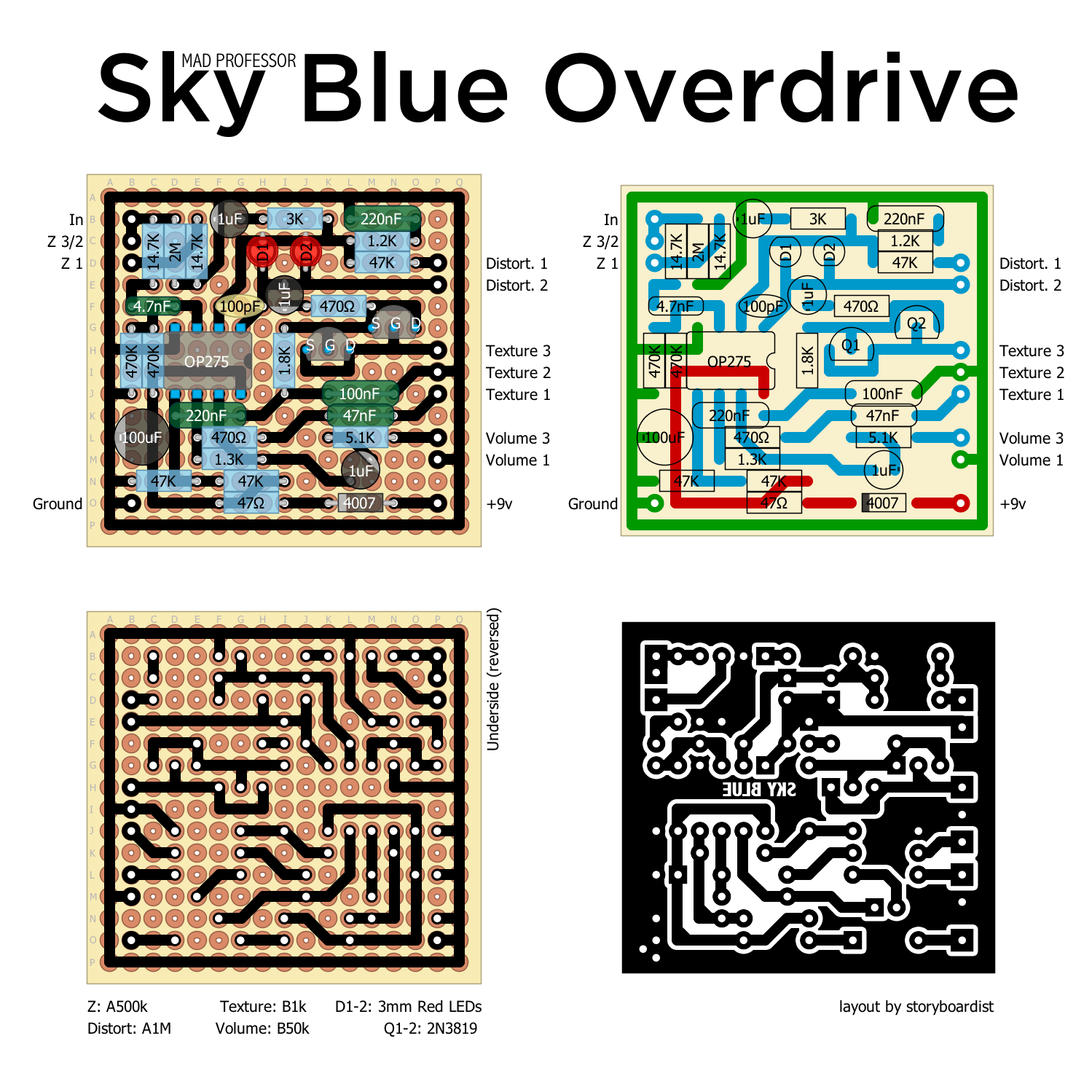 Mad Prof Sky Blue Overdrive 7bfe931ac9de