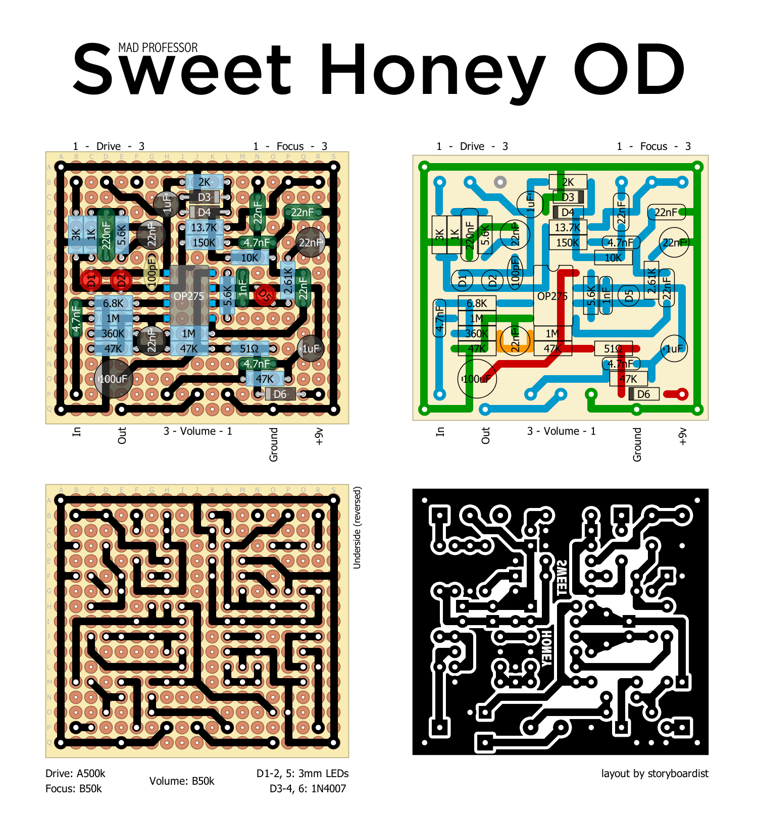 Mad Prof Sweet Honey OD 1974ac35ae57