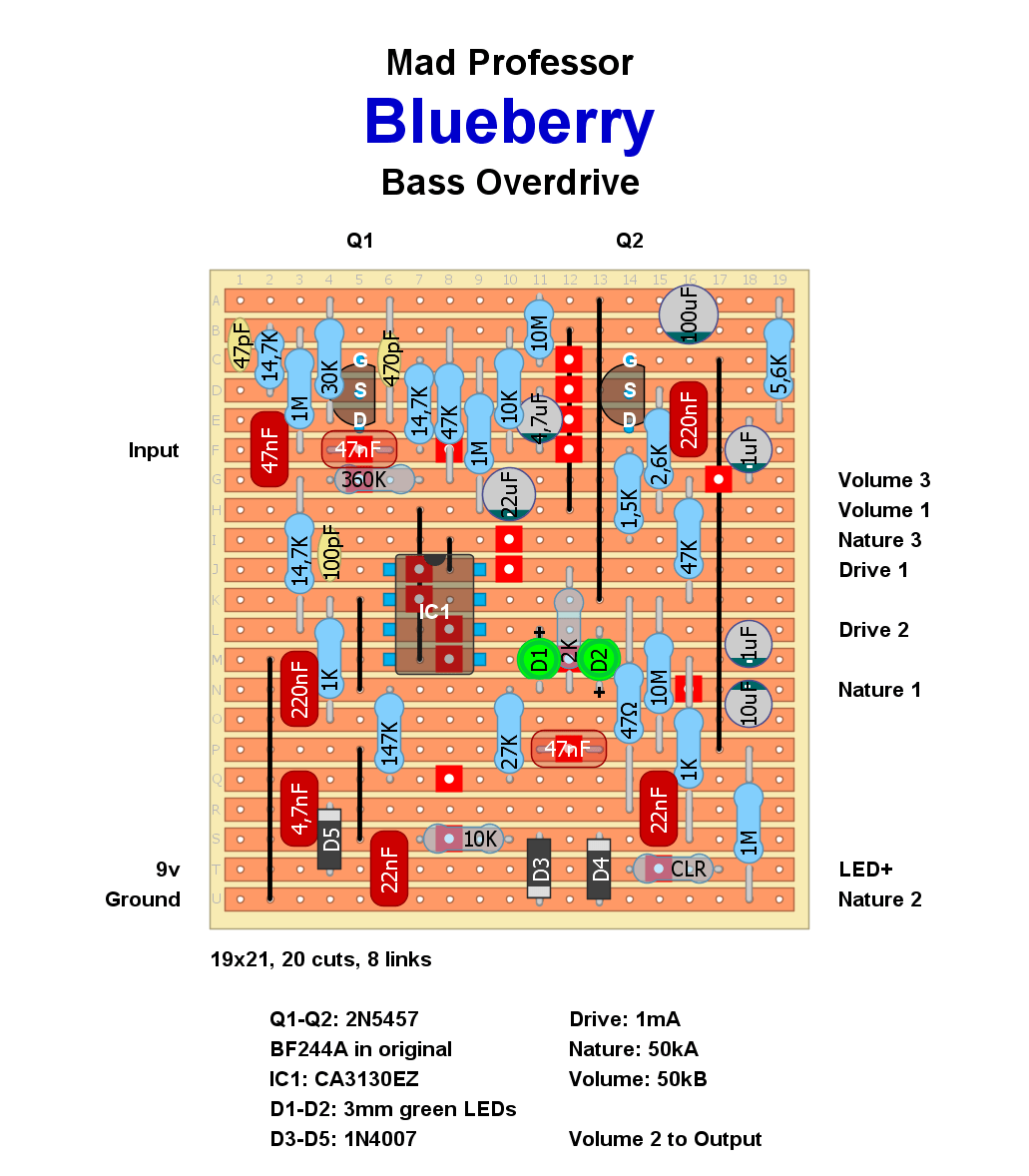 Mad Professor Blueberry OD 868d4ce4dd7d