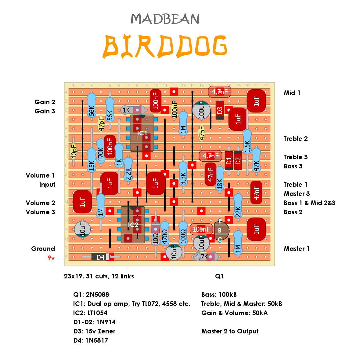 Madbean Bird Dog 756dff99c509