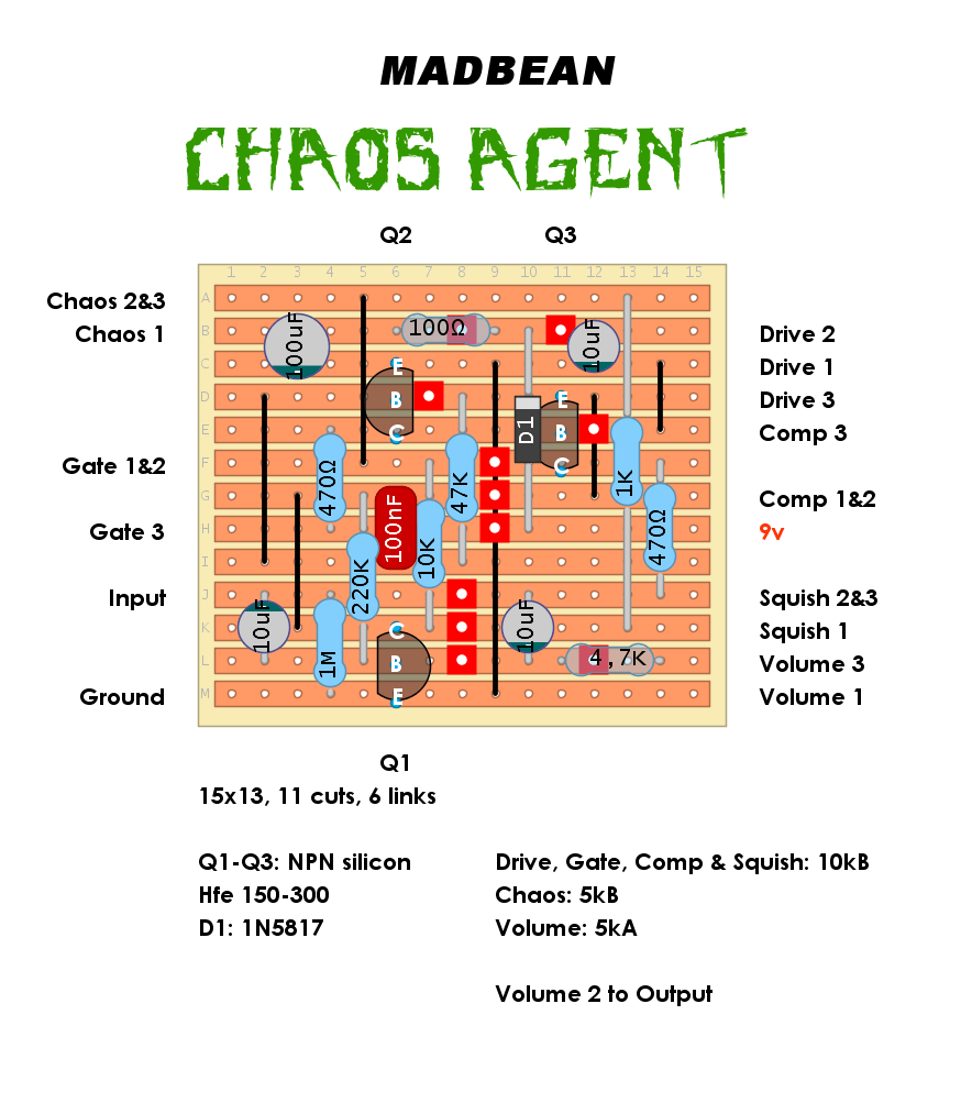 Madbean Chaos Agent e52a0776dfb0