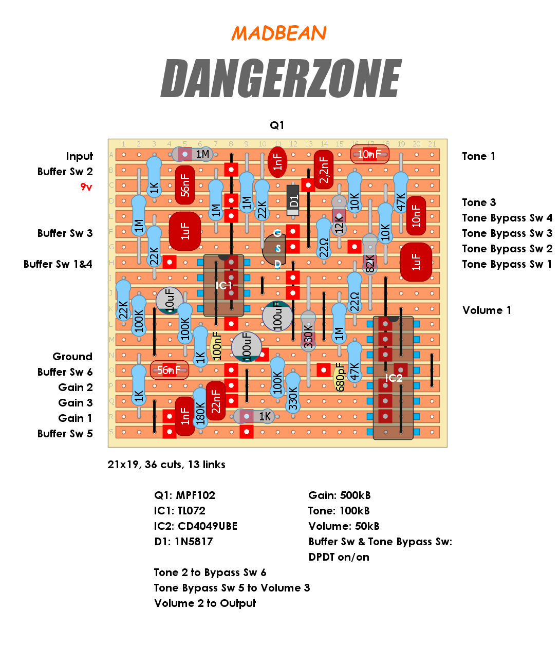 Madbean Dangerzone 5e34cd4e4549