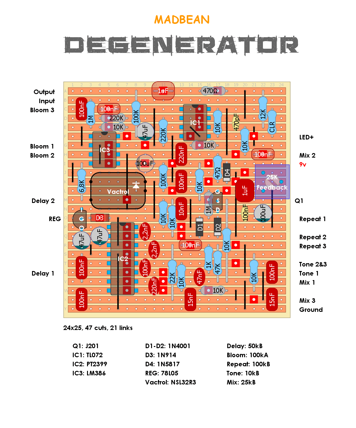 Madbean Degenerator f0e0cc735530
