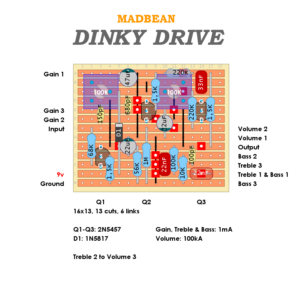Madbean Dinky Drive 531d5a02e232