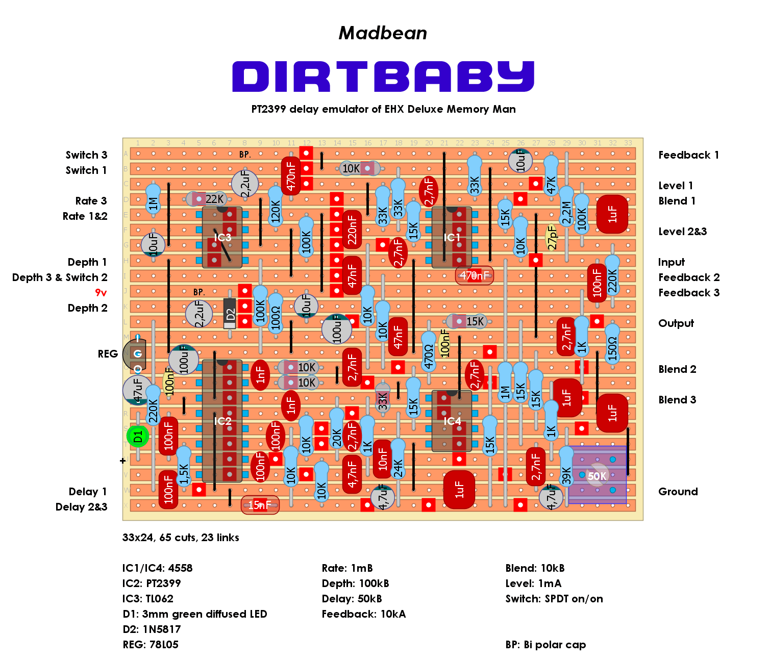 Madbean Dirtbaby 1f8d85c756d5