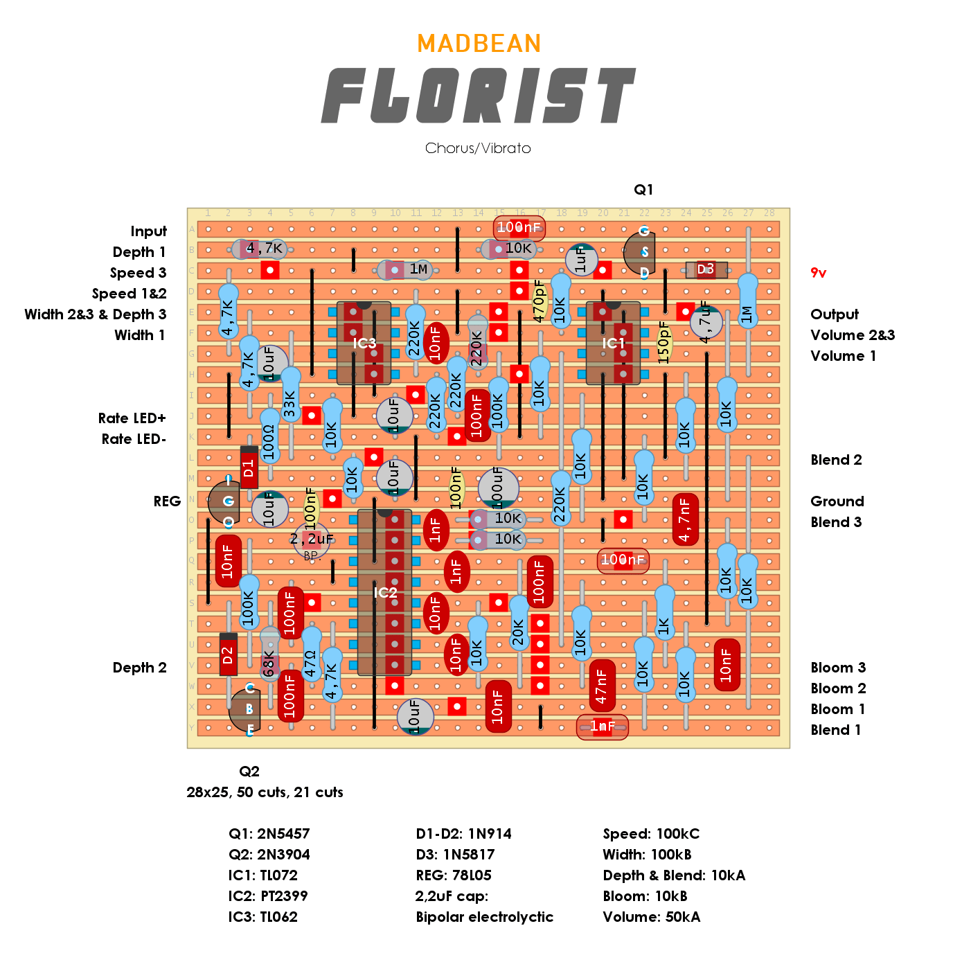 Madbean Florist af32bd09ed05