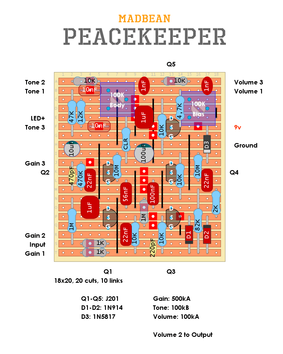 Madbean Peacekeeper 6919093c1de0