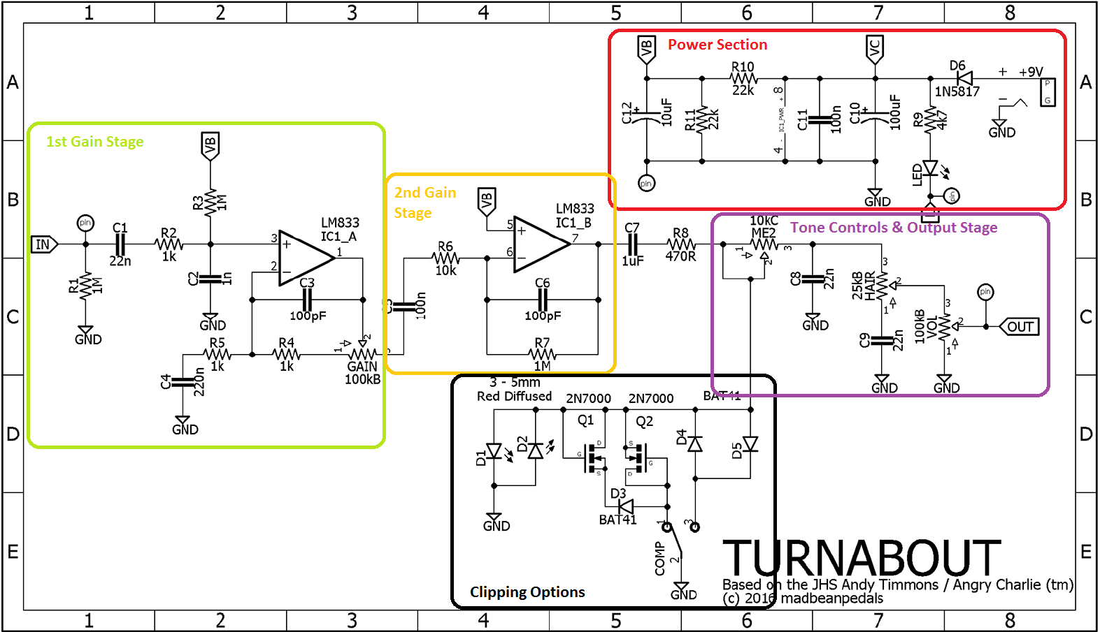 MadbeanTurnaboutCircuitBlocks 3567915da5c6
