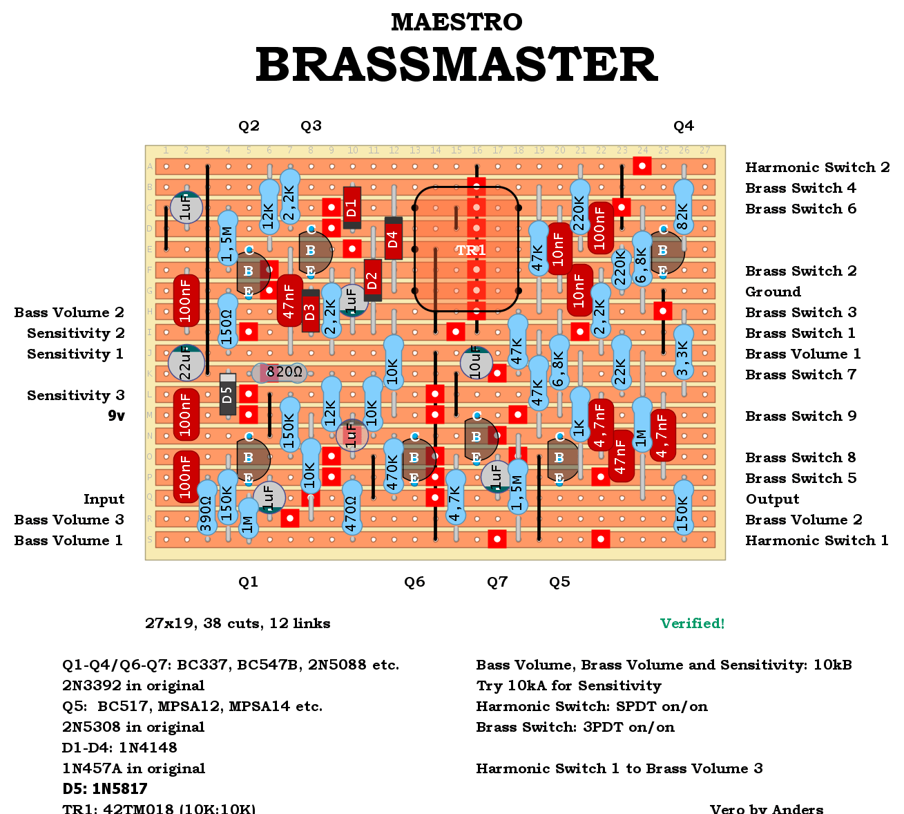 Maestro Brassmaster d2b58bcf69ac