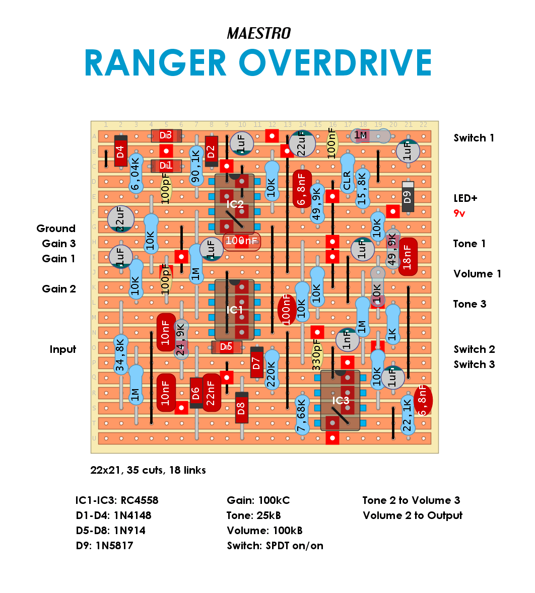 Maestro Ranger Overdrive 0c2cb8507f9a