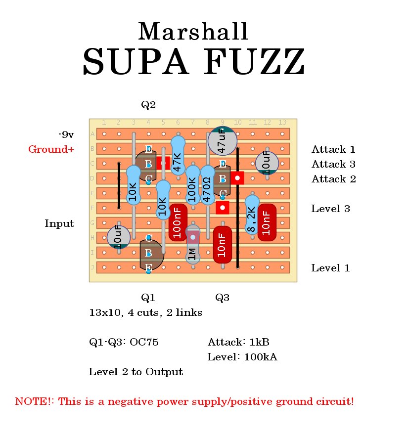 Marshall Supa Fuzz 7868c203f45e