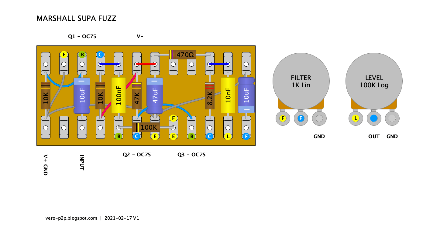 Marshall Supa Fuzz tagboard layout 8c248b49c9d3