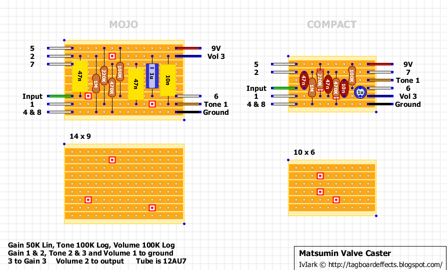 Matsumin Valve Caster 953bed6a9c21