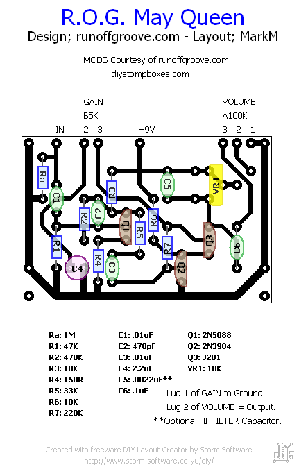May Queen LAYOUT 2f62a29e8927