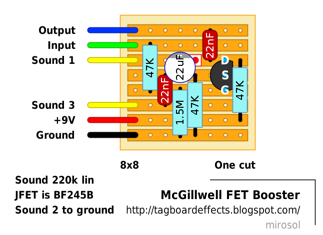 McGillWell FETBooster ce06046fbacd