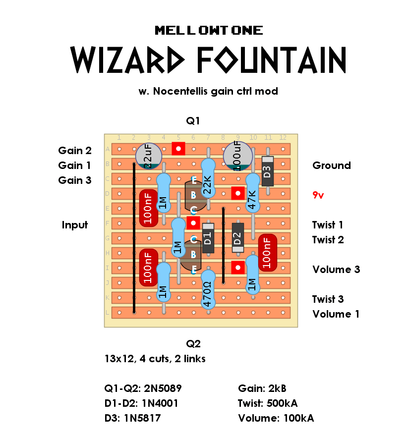 Mellowtone Wizard Fountain 3543537ad2e9