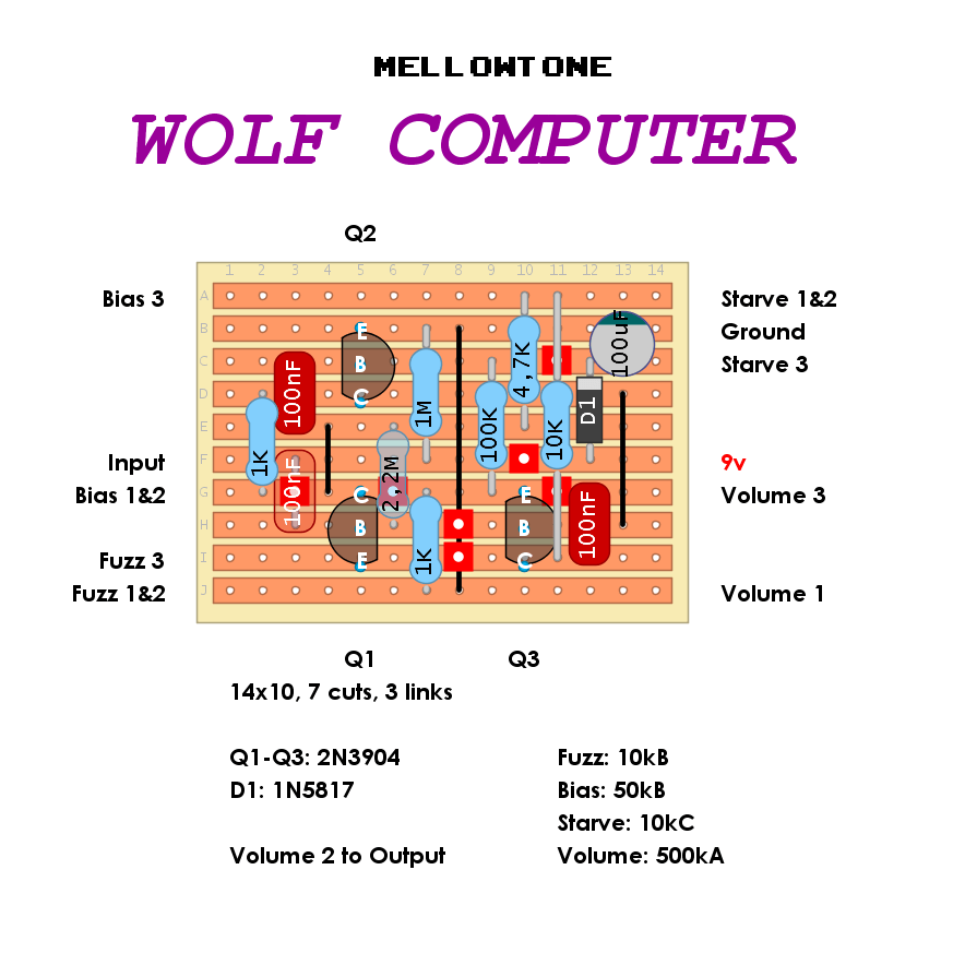 Mellowtone Wold Computer b51fd68f11ee