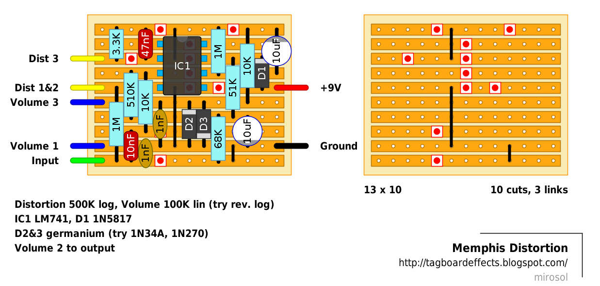 Memphis Distortion 5c7ed4f869d2