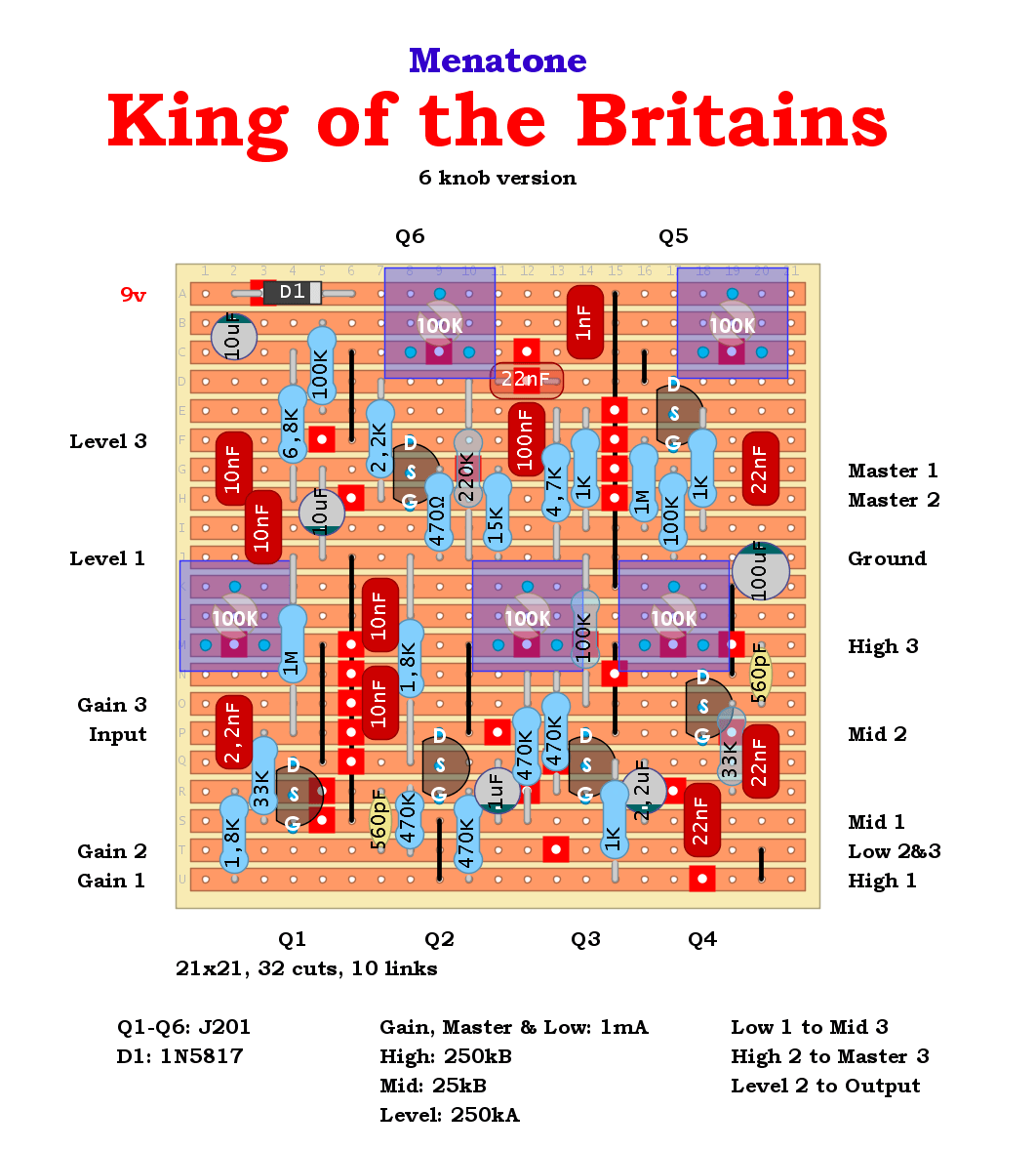 Menatone King of the Britains fe88d08b35b2