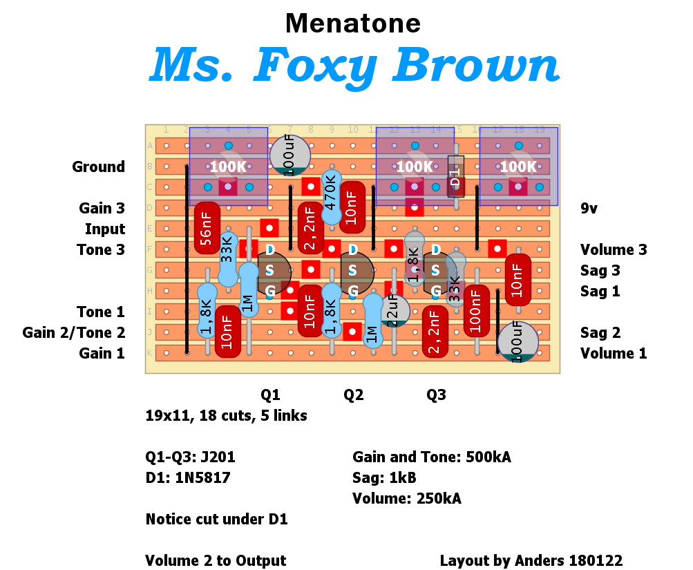 Menatone Ms Foxy Brown 0b32548cffb1
