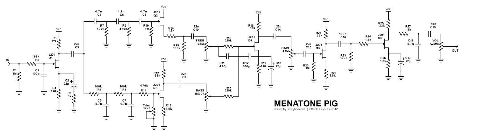 Menatone Pig schem edca445a4dc6