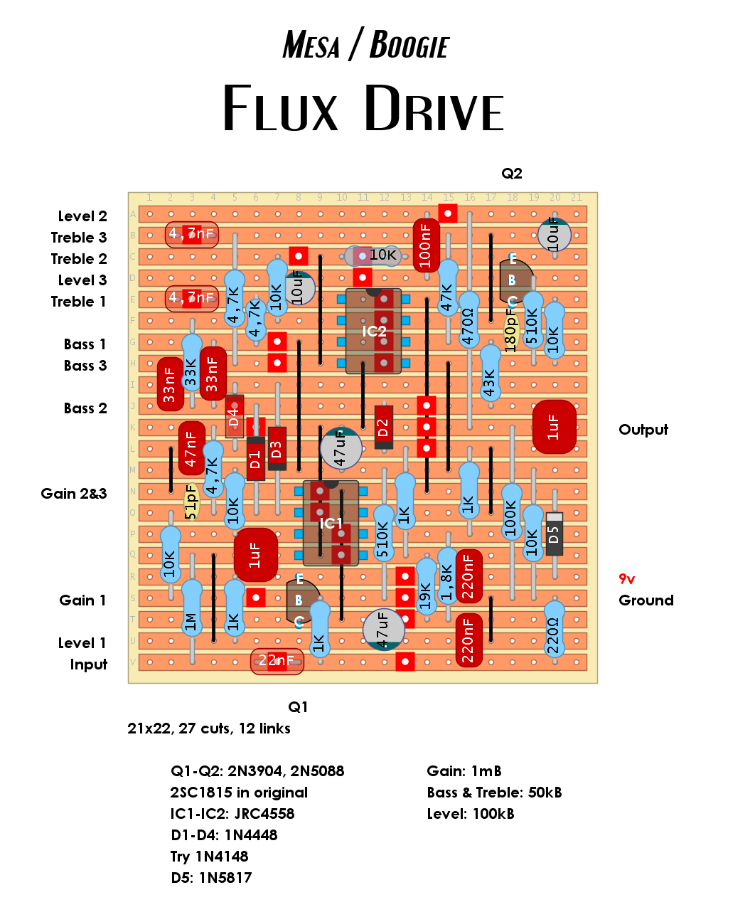 Mesa Boogie Flux Drive 076337ad2581