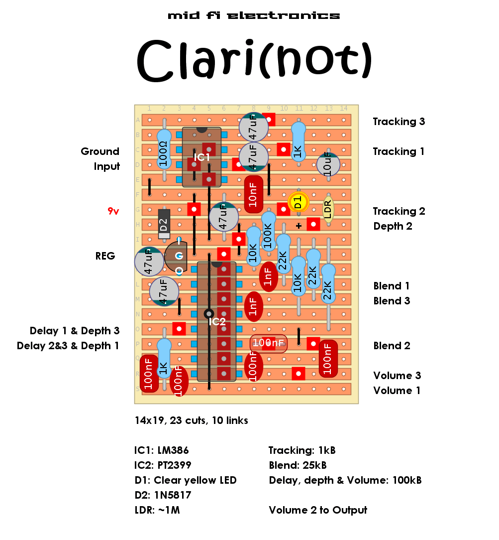 Mid Fi Electronics Clarinot fbf7c3a2d0d4