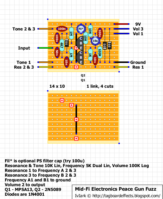 Mid Fi Electronics Peace Gun Fuzz a7b6f2191e14