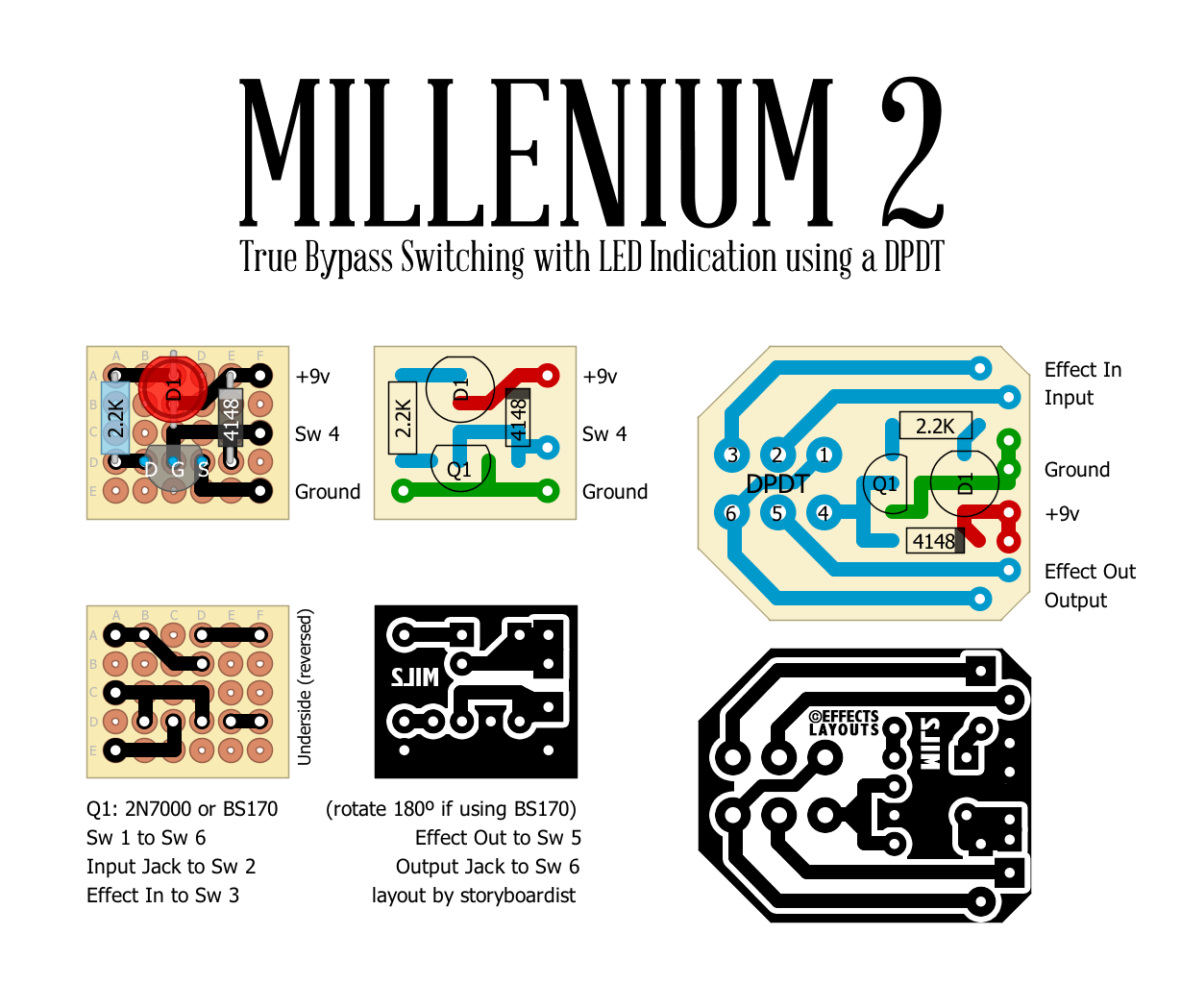 Millenium 2 Bypass 38398dc8ec2d