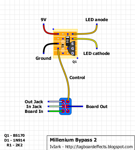 Millenium Bypass 2 5336fb06f349