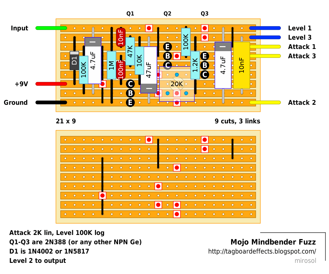 Mindbender Mojo 55a8981089c1