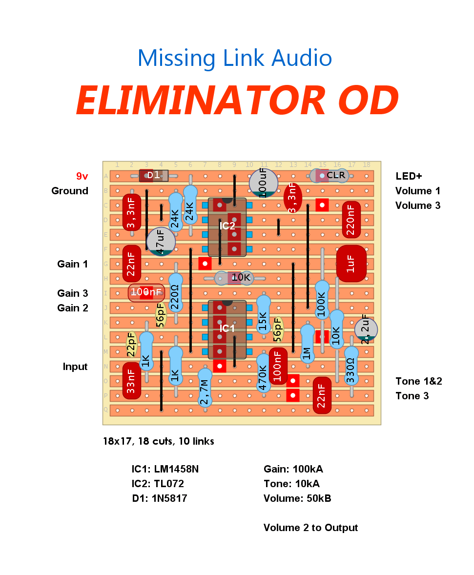 Missing Link Audio Eliminator OD 1aa0b9df7a69