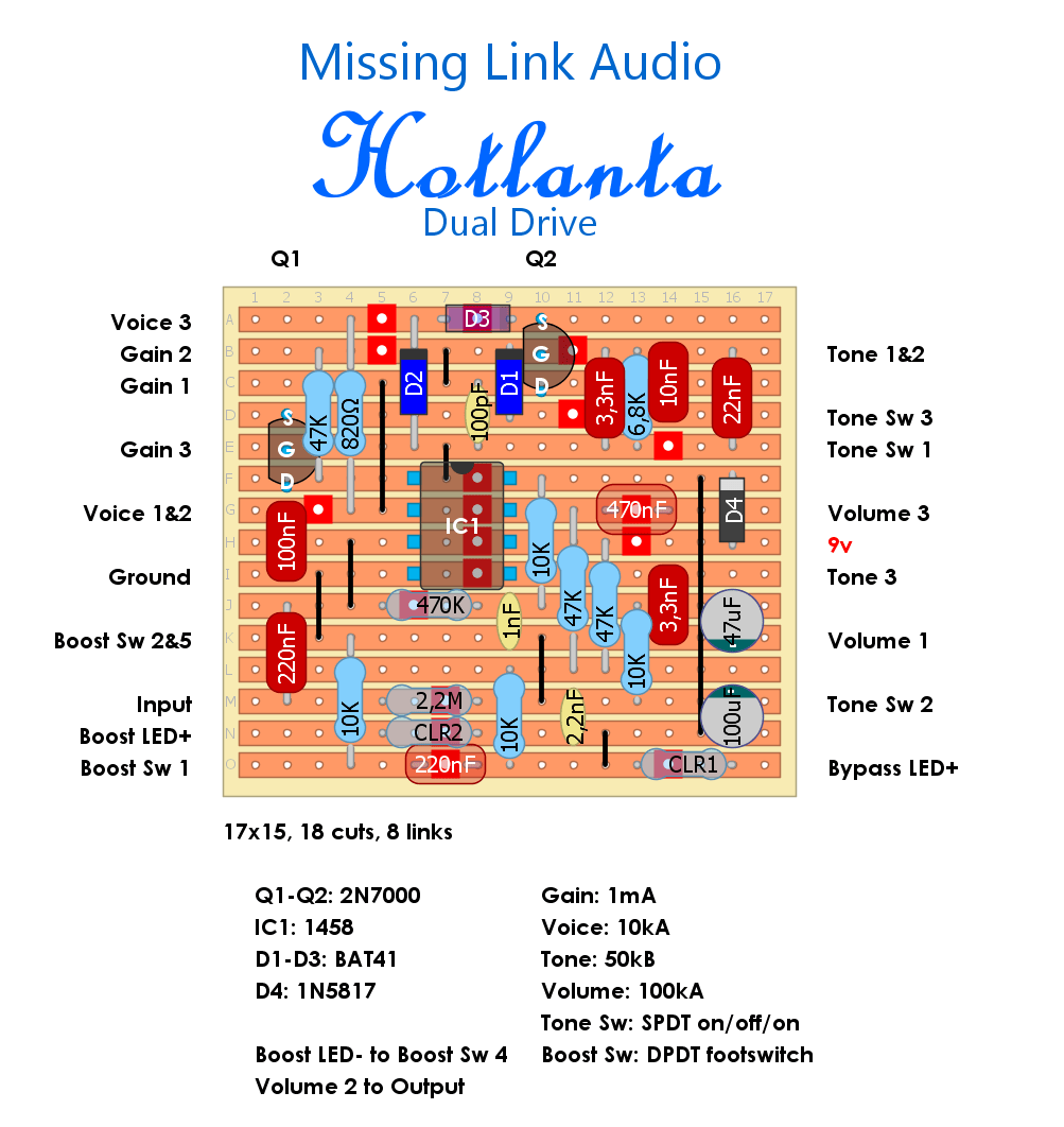 Missing Link Audio Hotlanta 24402b2ace22
