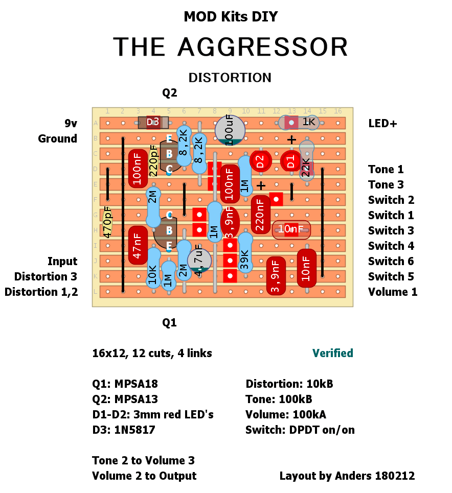 Mod Kits DIY The Aggressor Distortion fb87c4b75316