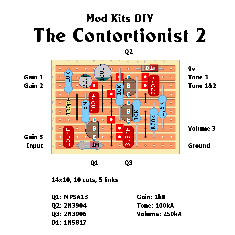 Mod Kits DIY The Contortionist 2 79421ea31991
