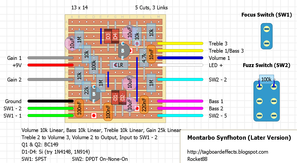 Modified Montarbo Synfhoton 28Later Version 29 32d3aac163c4