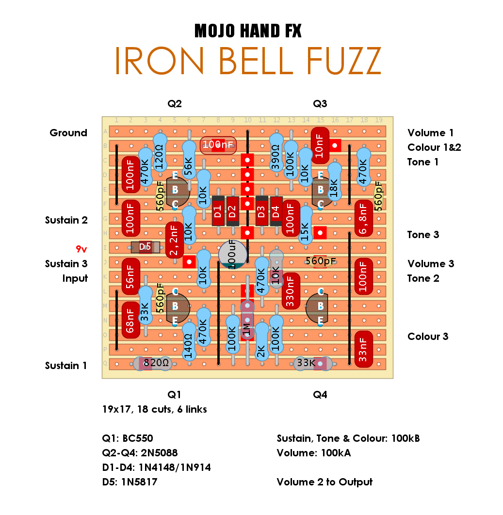 Mojo Hand Iron Bell Fuzz f9dc662061f9