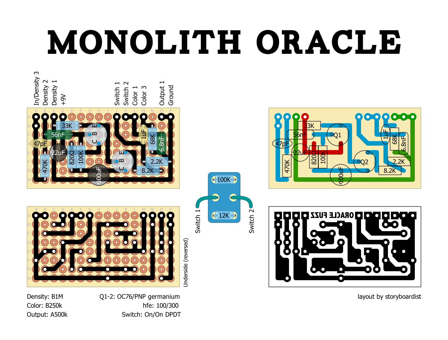 Monolith Oracle 9dcb70e16e79