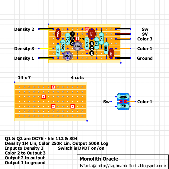 Monolith Oracle ebc6c3b7441d