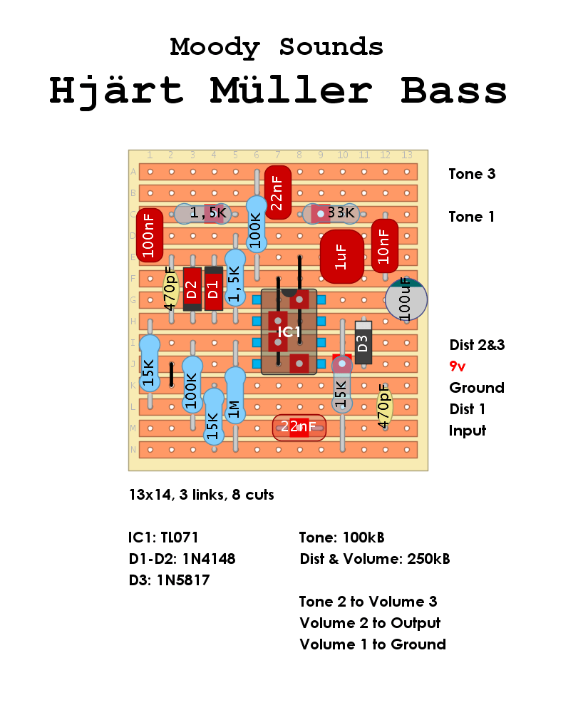 Moody Sounds Hjart Muller Bass 3c14ff0e1ab1
