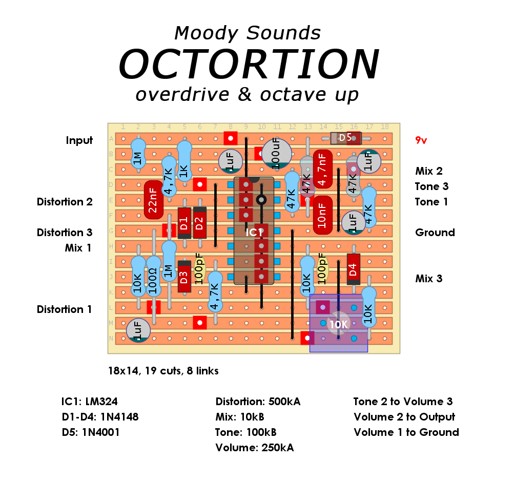 Moody Sounds Octortion f82c367b8d66