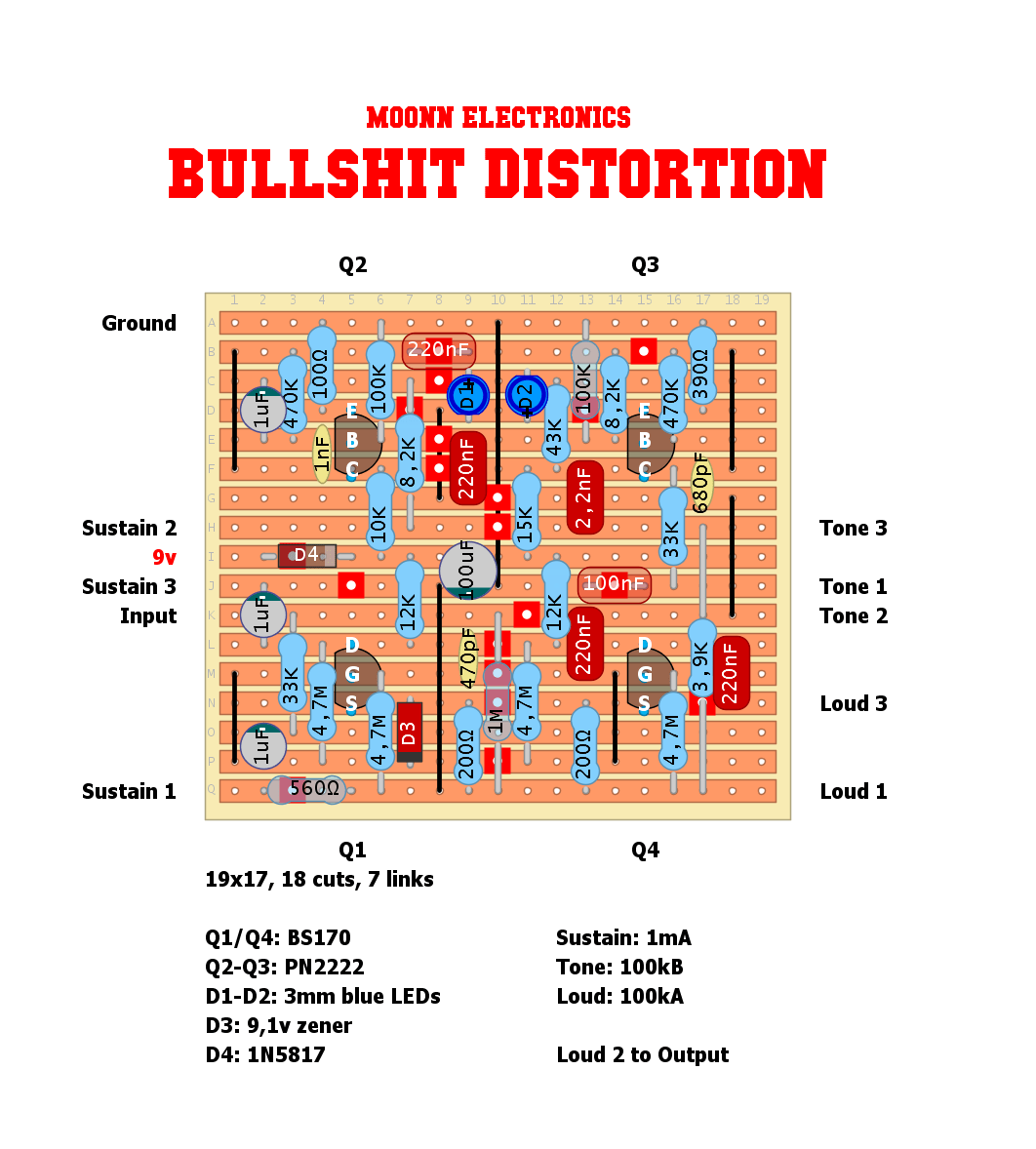 Moonn Bullshit Distortion 13116ea8a9e3