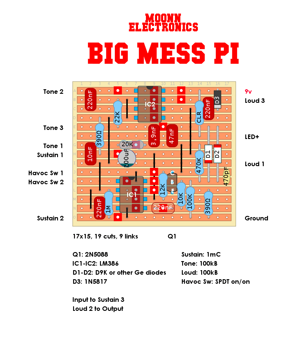 Moonn Electronics Big Mess II 0fa1a481ba66